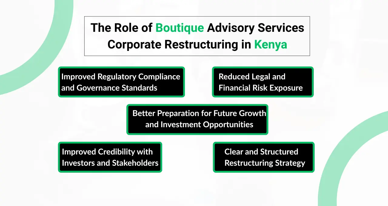 boutique advisory firm