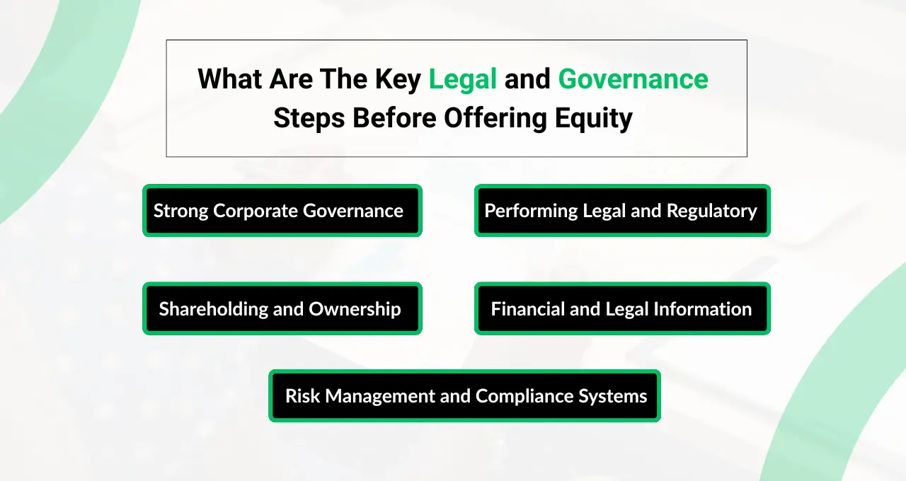 Equity Capital Markets Advisory