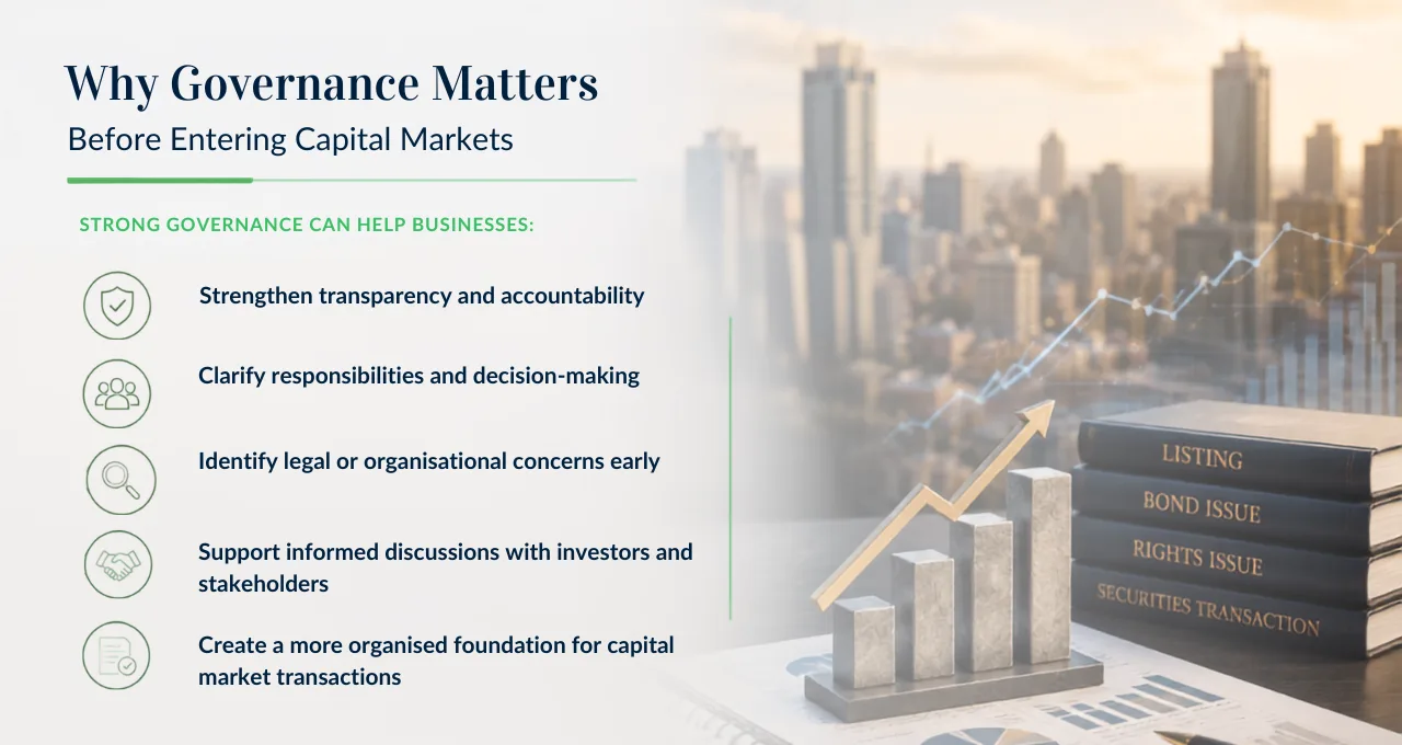 Capital market lawyers